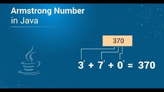 Armstrong Number Program in Java