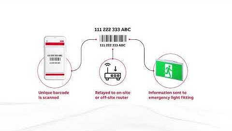 Stanilite Nexus®RF Infinity - next quantum leap in monitored emergency lighting