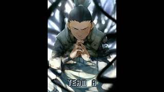 Team A Vs Team B Iq And Battle Iq Subscribers Option