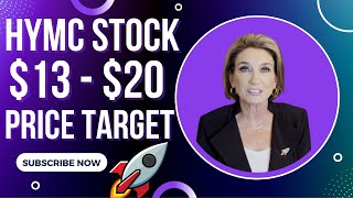 HYMC STOCK PRICE TARGET $13 TO $20 | NO DILUTION UNTIL DOUBLE DIGITS
