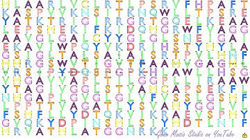 Gene Music using Protein Sequence of GHITM "GROWTH HORMONE INDUCIBLE TRANSMEMBRANE PROTEIN"