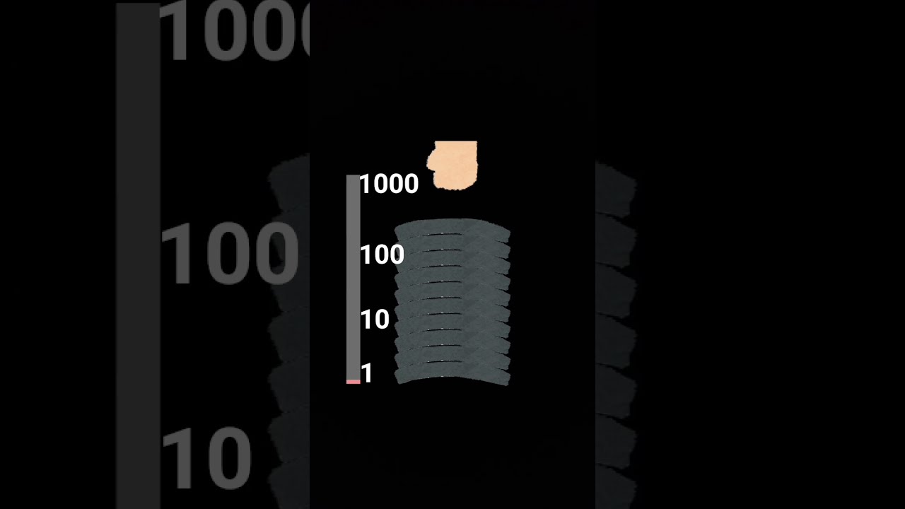 How Many Subs