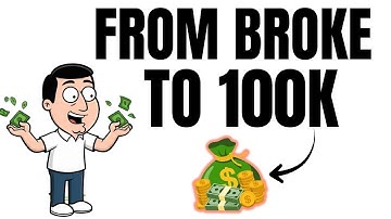 The 5-Step Formula to Turn $100 Into $10,000