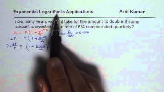 Doubling Time for Continuous and Quarterly Compounding Investment Logarithms