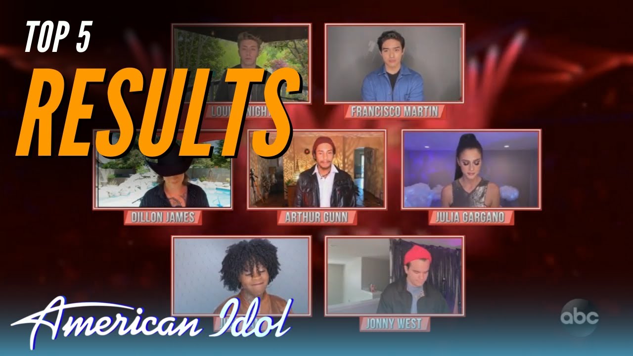 American Idol Top 5 Results American Idol Finale Youtube