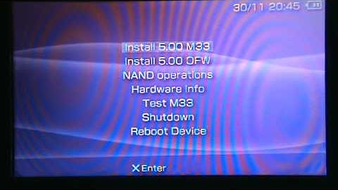 How to Use A Pandora
