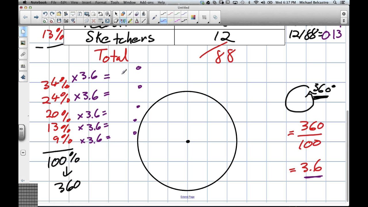 creating pie graphs grade 12 data management lesson 3 1 9 11 13