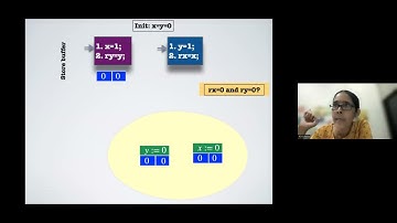 Verification of Concurrent Programs under Release Acquire -- Part II