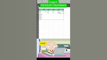 Insert random numbers easily in excel Try RANDARRAY trick #excel #shorts #youtubeshorts
