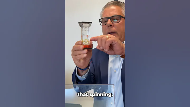 How To Sell Service Contracts in F&i