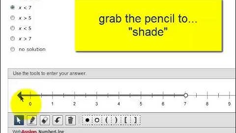graphing inequalities in webassign