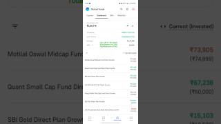 Mutual Funds Holdings(Day-287)|17-06-2026 #mutualfunds #groww #stocks #shorts#investment #sip #video