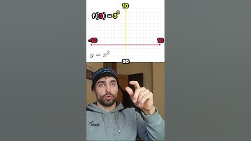 Graphing a simple function (quick AI lesson)