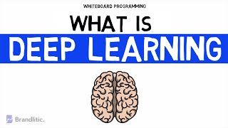 What is Deep Learning and How it Works | Deep Learning Explained