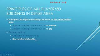 1. Ginger NEW Tools for Brother Relationship 3D Multilayer Buildings
