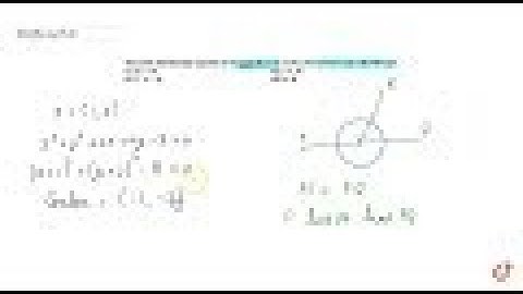 JEE MAINS 2018 The    point diametrically opposite to the point P (1, 0) on the circle `x^2+""y^...