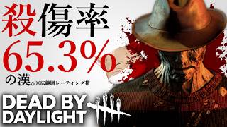 ナイトメアの試合は3割が全滅で終わっているらしい【DeadbyDaylight/デッドバイデイライト/DbD】 #チベスナ
