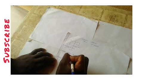 5minutes with Faraday- Dimensions of physical quantities.