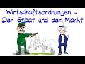 4. Wirtschaftsordnungen - Der Staat und der Markt