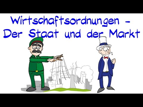Video: Wie ist das Verhältnis von Staat und Markt?