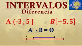 INTERVALS: DIFFERENCE in Intervals | Juliana the Teacher