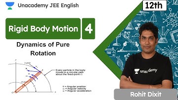 Dynamics Of Pure Rotation | Rigid Body Motion - 4 | JEE 2020 | JEE English | Physics | Rohit Dixit