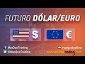 Vídeo análisis del futuro del dólar/euro, EUR/USD: El euro ¿Agotado o solo una corrección?