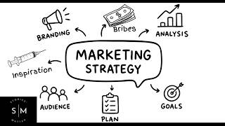 Everything an Author Needs to Know About Book Marketing