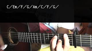 【ギター】 Malibu Girl / 平井 大  Hirai Dai初心者向け コード