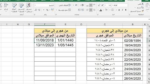 أسرار الإكسيل| تحويل التاريخ من ميلادي إلى هجري والعكس.