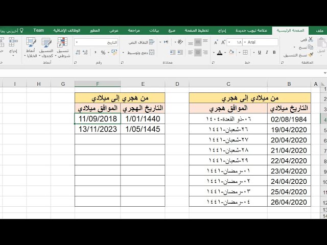 معادلة تحويل التاريخ من هجري الى ميلادي