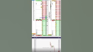 Сбор волатильности на листинге монеты HOOK