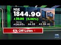 Macquarie Initiates 'Outperform' On NSE, BSE, MCX & Groww; Has A Neutral Call On Angel One