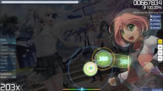Hotaru Murasaki - Re:TrymenT {Dailycare's Insane} No-mod SS {4.26*, 96pp}
