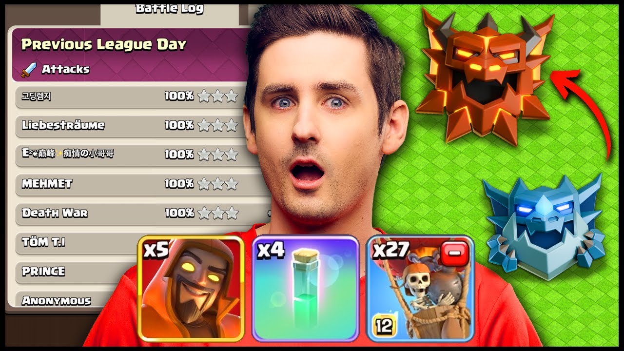 Using ONLY Blizzard Lalo to Advance into Legends!!