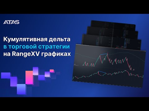 Торговые стратегии с индикатором кумулятивной дельты на RangeXV графике