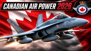 Canada’s Air Force Power 2026 – Better Than You Think?