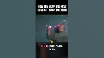 Thumbnail of how the moon  reflect the light #planet #moon #sunlight #shorts