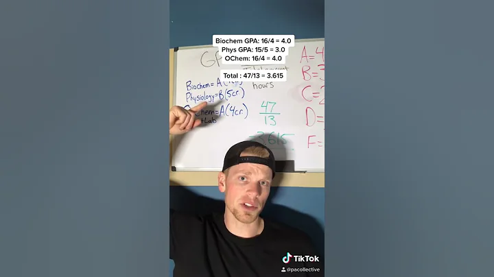 How to calculate GPA 101 - Sparknotes version