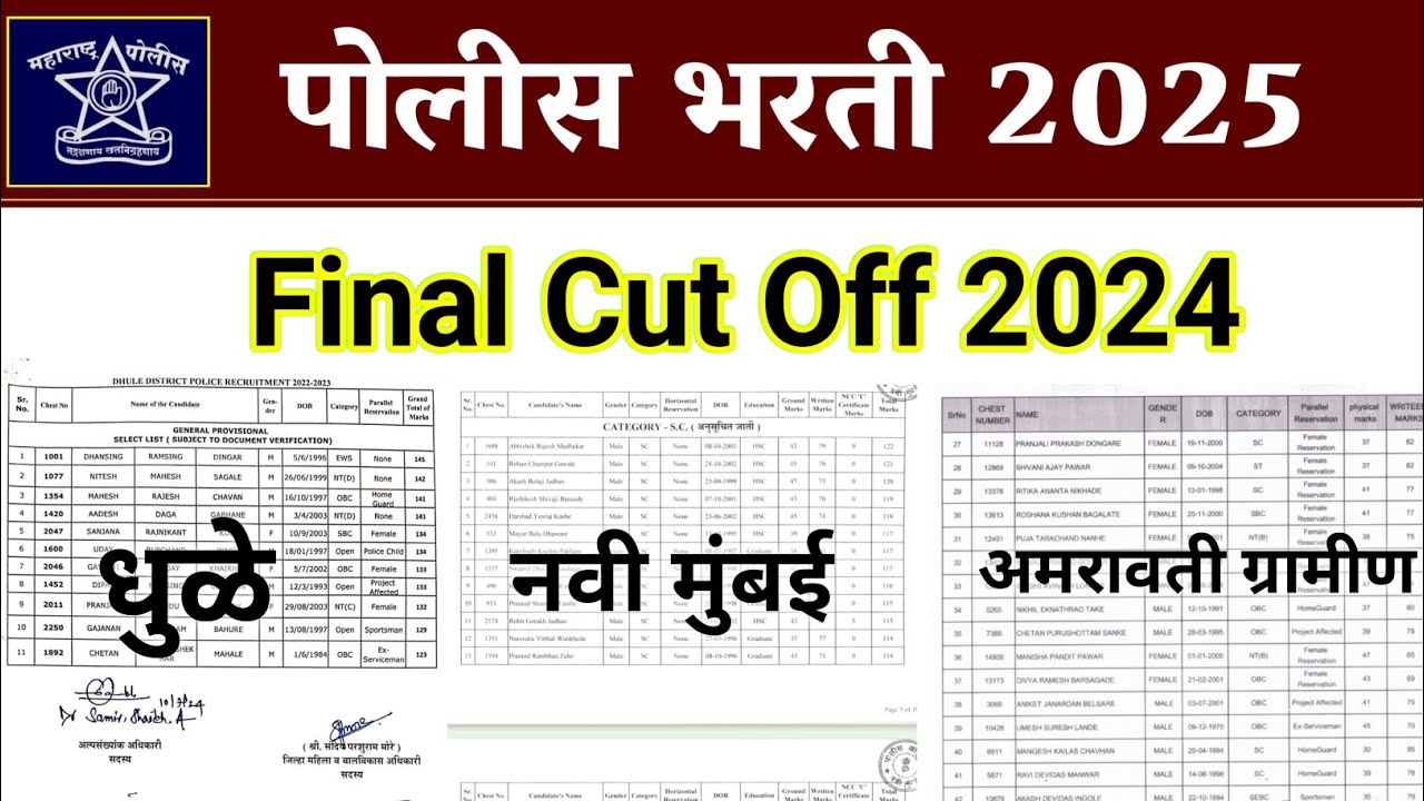 नवी मुंबई/धुळे/अमरावती ग्रामीण पोलीस cut off 2024 | navi mumbai dhule amravti police cut off 2024
