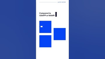 How to Install WordPress with LocalWP | Easiest Local Setup! ⚡