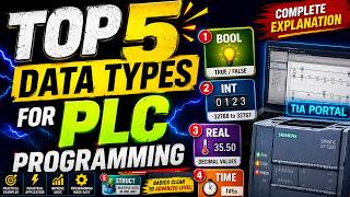 PLC Programming Ke Top 5 Data Types Explained |BOOL INT REAL TIME STRUCT Explained
