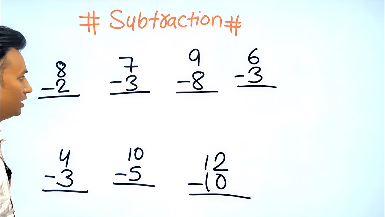 Subtraction for Kids | Easy Minus Method | Class 1–2 Maths Hindi - YouTube