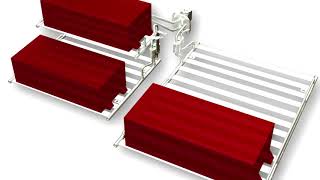 2018    Gestion   thermique  des batteries   SlideShow screenshot 1