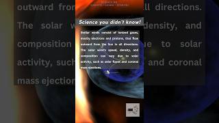 Stellar Winds 101