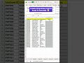 Create Drop Down List in Excel in Seconds #spreadsheet #shorts