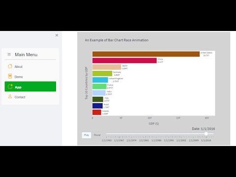 Streamlit App: Bar Chart Race Animation App