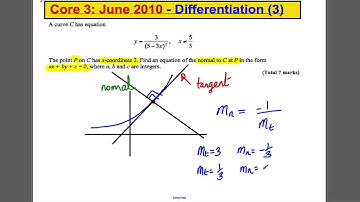 A-Level Maths Edexcel Core 3 Past Paper Questions - Differentiation(3)