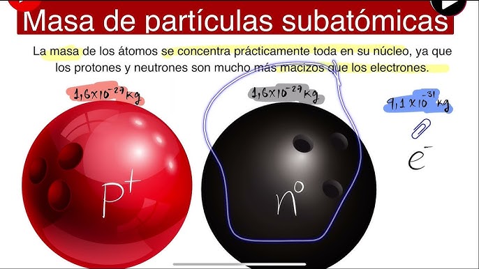 Masa de las partículas subatómicas
