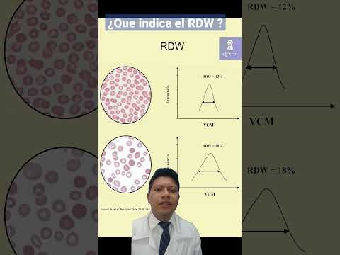 Video: En un análisis de sangre, ¿qué es rdw-sd?